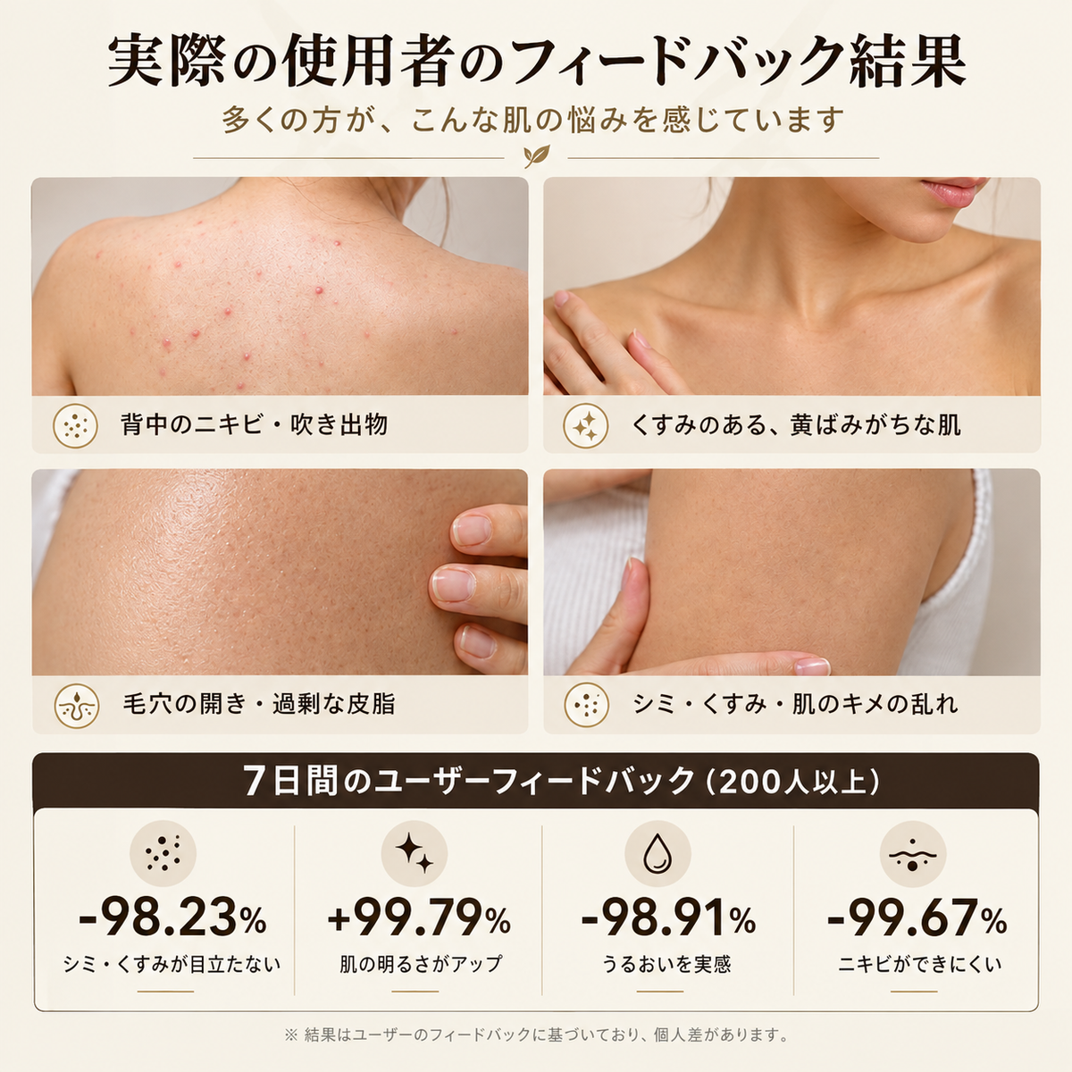 ✨ ナイアシンアミド ブライトニング 洗顔バー | くすみや色ムラが気になる肌に 🧼