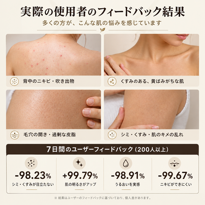 ✨ ナイアシンアミド ブライトニング 洗顔バー | くすみや色ムラが気になる肌に 🧼